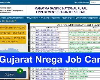 Nrega Job Card Gujarat