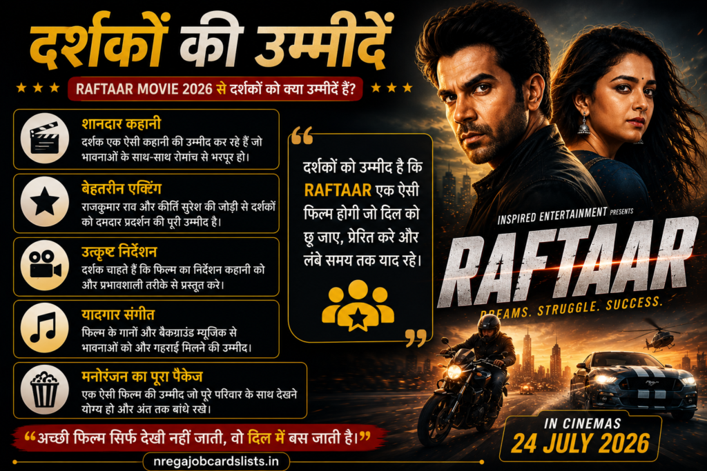 Raftaar Movie